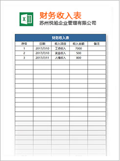 吕梁代理记账